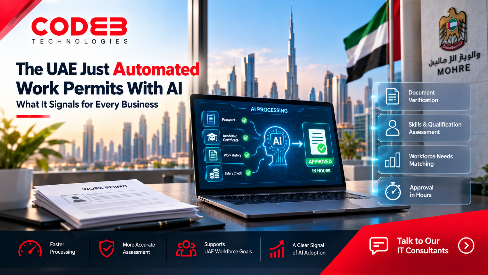The UAE Just Automated Work Permits With AI — What It Signals for Every Business